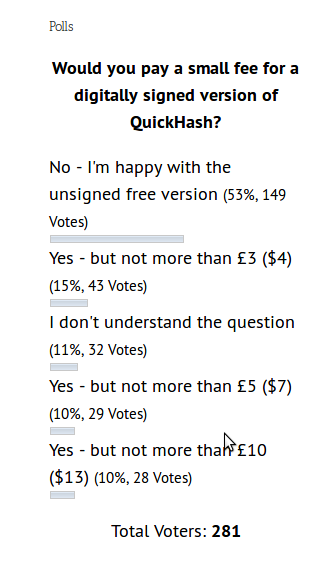 QuickHash Poll Result